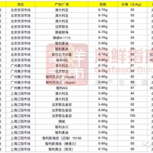 ��̓r83Ԫ/��������~��r�ַ� | 1��8�ձ��r�����~�����Ո�