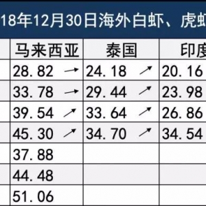 ɽ�|�B�q���ܣ������»�������B��ϧ�ۣ��r�r߀�ܝq��