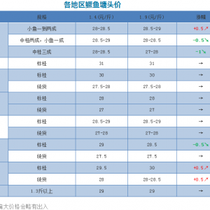 �V�|�Z�~�r���������������՘�(bi��o)��q0.5Ԫ/��ح2018��1��9���Z�N���^�r