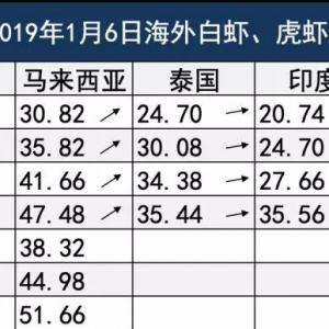 ��϶ࠖһ�r�y������ɳ�����P�r�����aλح�����r�r