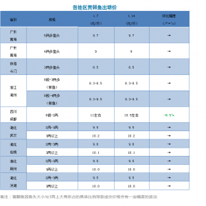 2019��1��14���S��~(y��)���^�r(ji��)���������