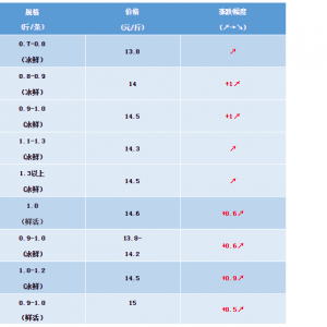 2019��1��19�ս��K�~���^�r���麆��--�����^�٣��~�r�B�m(x��)�ϝq