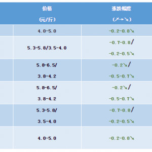 2019��1��19�����~���^�r���麆��--�r�����w�µ�
