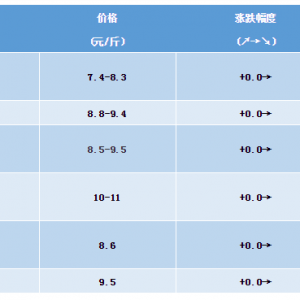2019��1��19���S��~(y��)���^�r(ji��)���麆(ji��n)��--�r(ji��)������(du��)ƽ��(w��n)
