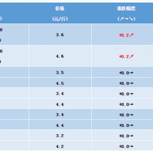 2019��1��19���_���~���^�r���麆��--�����~�٣��~�r������