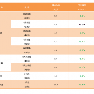 ���~���~�����~�r�^�m(x��)�µ�����2019��1��25�����~���^�r��