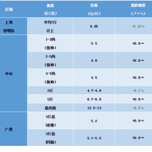 2019��1��26�ղ��~���^�r