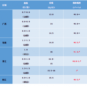 2019��1��26�ս��K�~���^�r