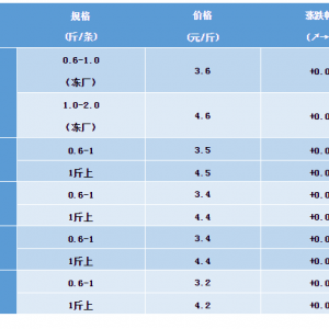 2019��1��26���_���~���^�r