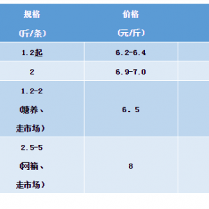 2019��1��26�ղ�β�t���^�r