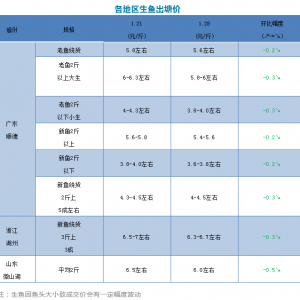 ���~ȫ���K��������2019��1��28�����~���^�r��