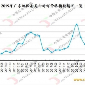 �����҇����r�Bֳ���@ϧ���đB�������r���M�ڡ�����