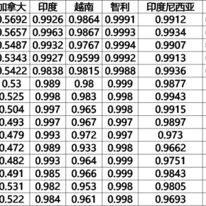 �Ї�����ˮ�aƷ�Q�׸���������