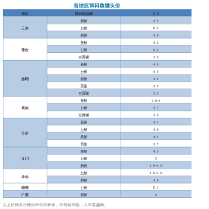 ����(ji��)�Z�~(y��)�r(ji��)��ȫ���h�t����ߝq2Ԫ/�ح2019��2��9���Z�N���^�r(ji��)