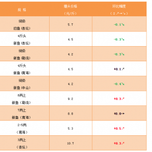 2019��2��15�ՏV�|��ˮ�طN�~���^�r���麆��--���~���M�����󲻸�