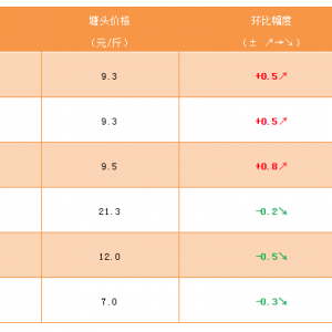 2019��2��15�������Ǻ�ˮ�طN�~���^�r���麆��--���|����������Դ�