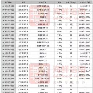 ���ϏV���r�����~�����ϝq | ���r�����~�����܈�