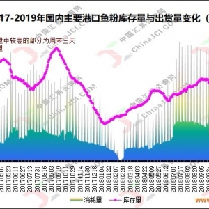 ����(ji��)���ڷՇ���u���҇��~���Ј��ϵ���