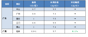 �K���B�~20�꣬�]Ҋ�^�@ô�͵�����