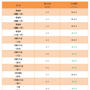 3��1�ղ��~�r�񲥈�