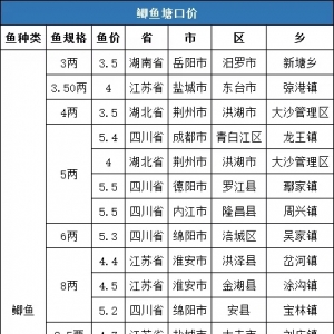 2��22�ա�2��28���a�~���ڃr����