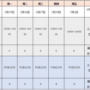 ���������~�۬F(xi��n)؛������ޣ��ɽ��Ј����F(xi��n)ƽ��