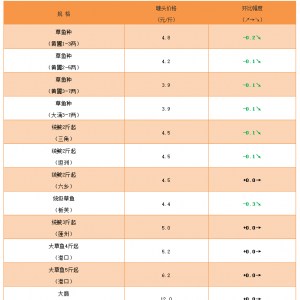 ���m�»���3��8�ղ��~�r�񲥈�