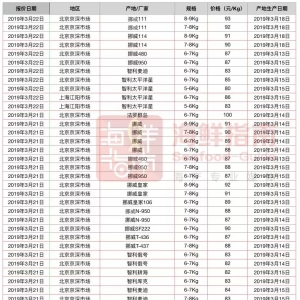 ���_�����~�r�ư٣������Ј�ȱ؛ | 3��22�ձ��r�����~�����Ո�