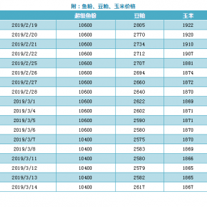 ����t����߱��q10Ԫ/�