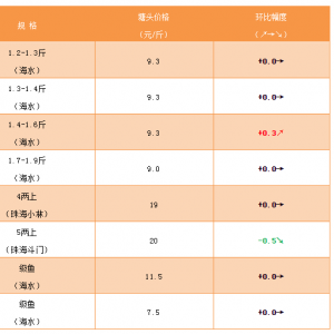 ��ˮ�طN�~(y��)�����|���~(y��)�r(ji��)���ϝq��4�·ݺ��|���(hu��)΢��