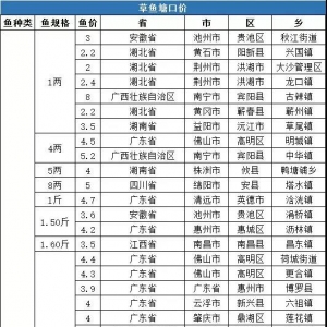 2019��3��22�ա�3��28�ղ��~���ڃr����