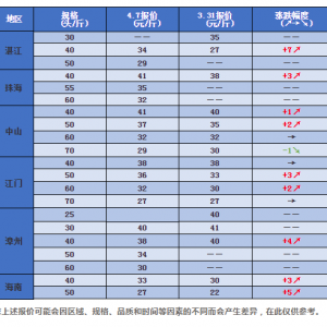 �����̼���ɽ�����T�r�r������q���M���r�����࣡