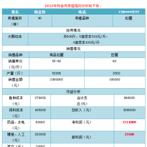 ���������һ��ֻ��з�焓(chu��ng)�����ǧ�f(w��n)ؔ(c��i)��