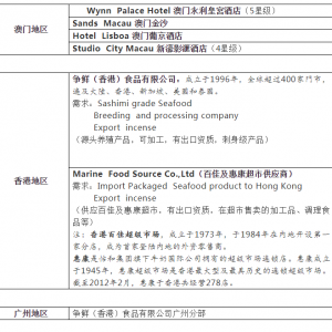 �@���д�����ُ�����ڴ����ĺîa(ch��n)Ʒ