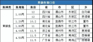 2019��4��13���S��~һ�����^�r������