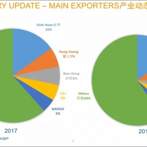 Խ�ϰ�ɳ�~��Iǰ5�����θ���