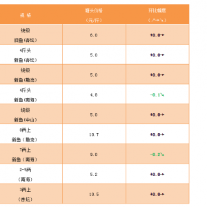 ���~�r��������ַ�������ǰ�����^�����L�U