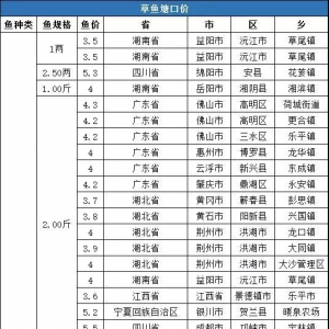 2019��4��20�ղ��~һ�����ڃr����