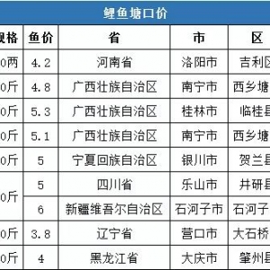 2019��4��20�����~һ�����ڃr����