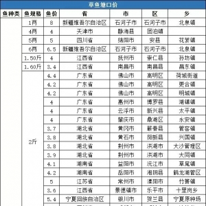 �л�ůڅ�ݣ����ܣ�4��19�ա�4��25�գ����~���ڃr����