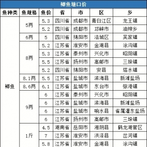 ϧ�۴��r�����ܣ�4��19�ա�4��25�գ��a�~���ڃr����