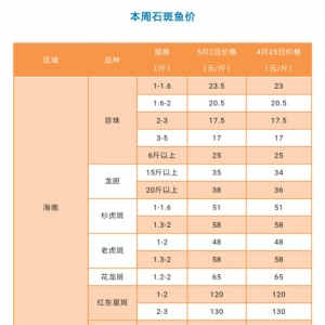 5��2��ȫ��ʯ���~��r | �K�ڝq�r�ˣ�