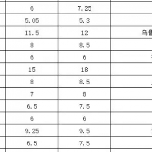 �u�~�u�r�ؿ���5��6�������_���~ȫ���Ј����l�r