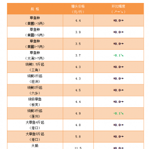 �r�񷀶���������5��10�ղ��~�r�񲥈�