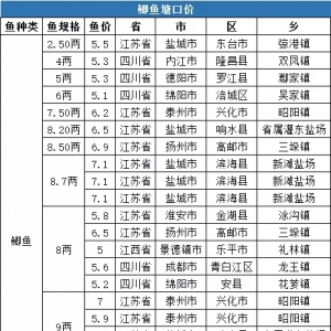 ����ϝq�����ܣ�5��3�ա�5��9�գ��a�~���ڃr����