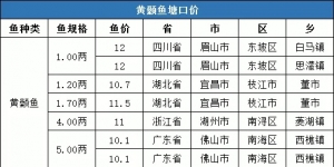 �����е������ܣ�5��3�ա�5��9�գ��S��~���ڃr����