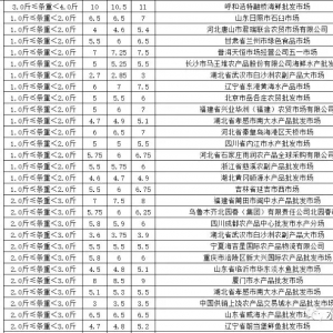 �u�~�u�r�ؿ���5��13���������~ȫ���Ј����l�r