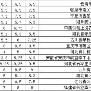 �u�~�����~���ٿ���5��17���������~ȫ���Ј����l�r