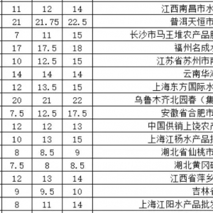 �u�~�����~���ٿ���5��17���������qȫ���Ј����l(f��)�r