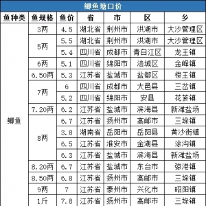 �u�~�u�r�ؿ������µ�����ȫ�����؅^�a�~���ڃr����